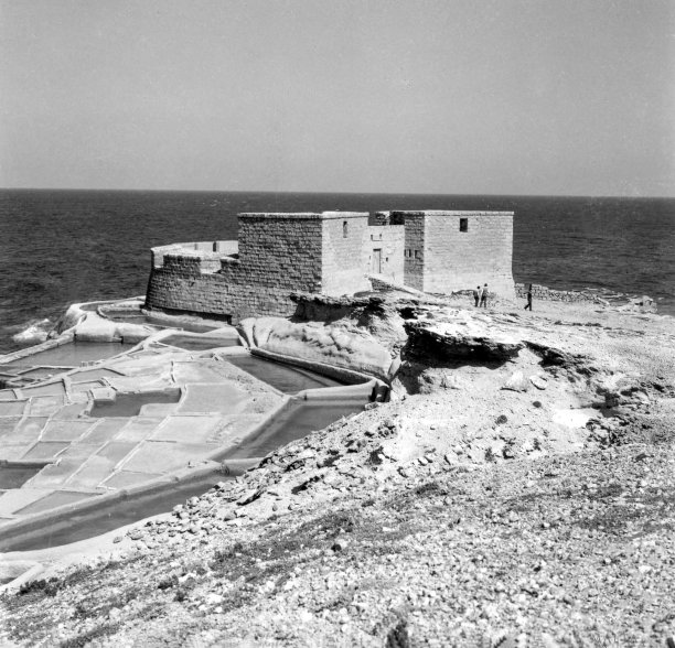 Qolla l-Bajda Battery